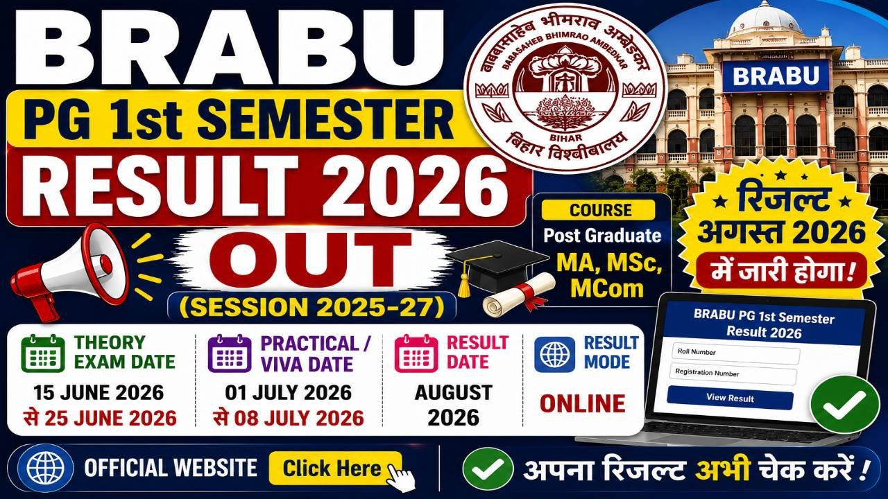 BRABU PG 1st Semester Result 2026