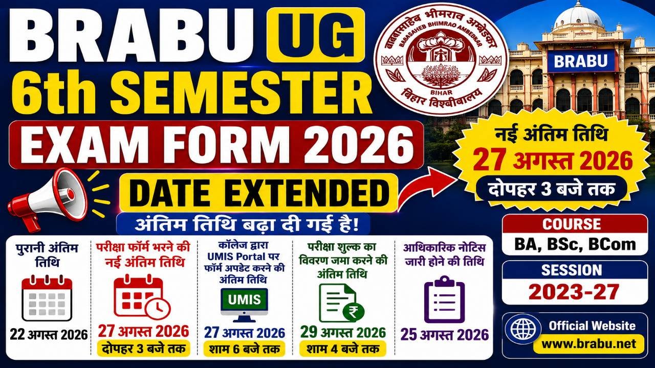 BRABU UG 6th Semester Exam Form 2026